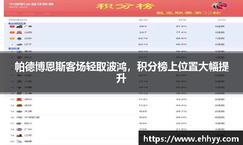 帕德博恩斯客场轻取波鸿，积分榜上位置大幅提升